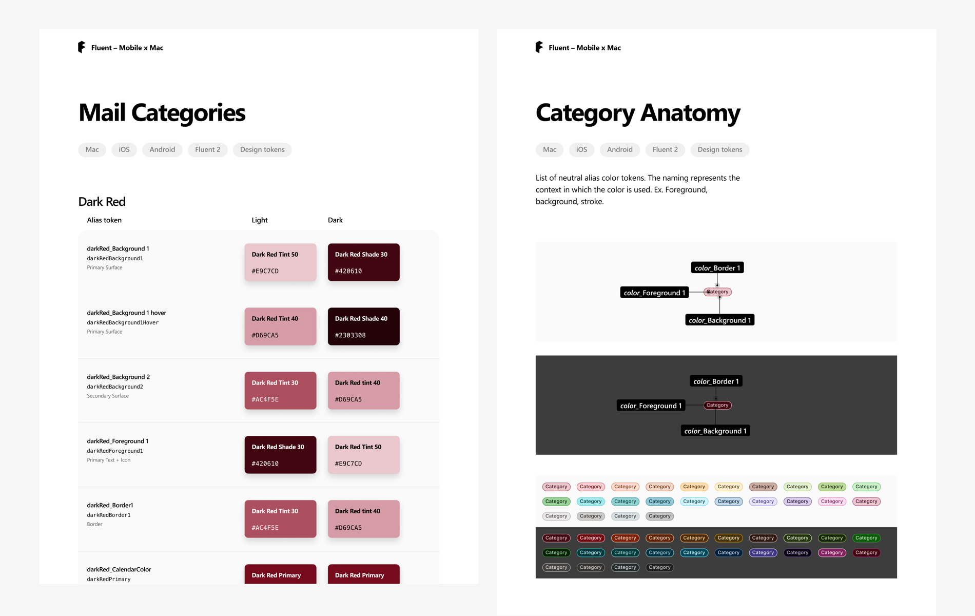 Outlook Mac design system color tokens and component anatomy